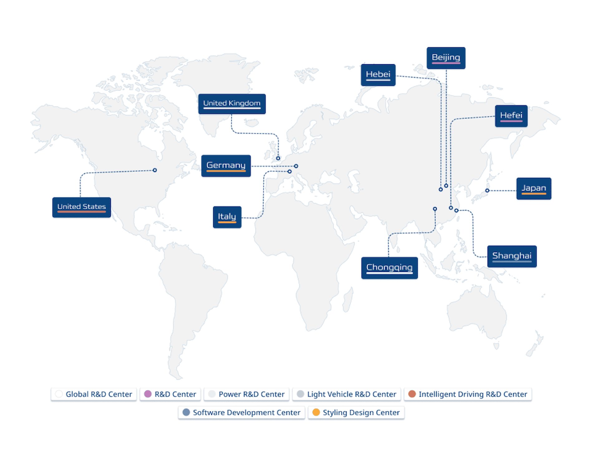 Global R&D Network Map